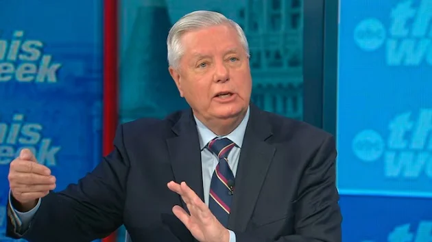 Too early to tell if Iran has given up its nuclear ambitions: Sen. Lindsey Graham