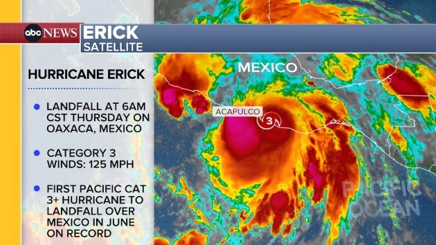 Hurricane Erick slams Mexicos Pacific Coast as a powerful Cat 3 storm