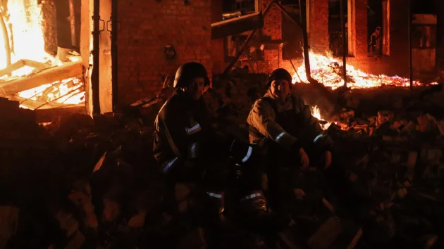 NATO aircraft scrambled amid overnight Russian drone strikes on Ukraine