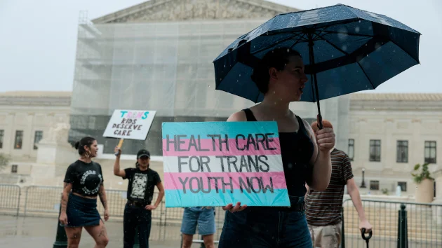 More US hospitals are ending gender-affirming care for minors. How this could impact patients