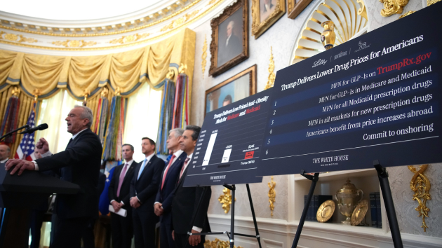 Trump administration announces deal to lower weight loss drug prices for many Americans