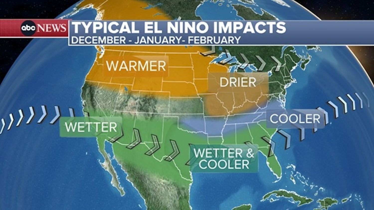 Potentially historic El Nino takes shape, with far-reaching US and global impacts expected